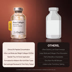Collaglow™ Firming Peptide Serum