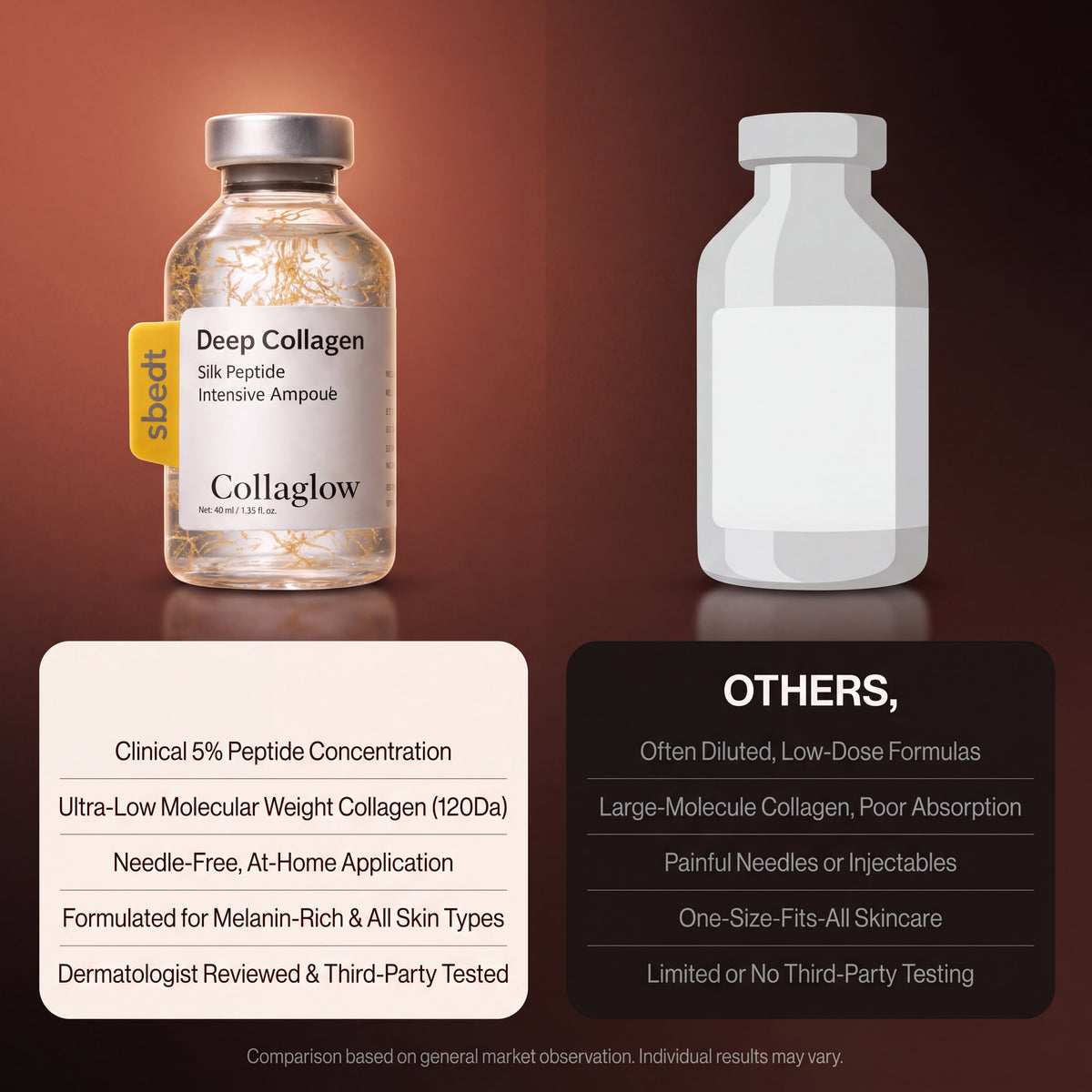 Collaglow™ Firming Peptide Serum